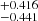 $ ^{+0.416}_{-0.441} $