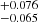 $ ^{+0.076}_{-0.065} $