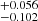 $ ^{+0.056}_{-0.102} $