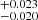 $ ^{+0.023}_{-0.020} $
