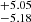 $ ^{+5.05}_{-5.18} $