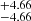 $ ^{+4.66}_{-4.66} $