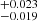 $ ^{+0.023}_{-0.019} $
