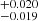 $ ^{+0.020}_{-0.019} $