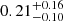 $ 0.21^{+0.16}_{-0.10} $