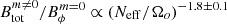 $ B^{m\neq 0}_{\mathrm{tot}}/B^{m=0}_{\phi}\propto (N_{\mathrm{eff}}/\Omega_o)^{-1.8\pm0.1} $