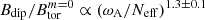 $ B_{\mathrm{dip}}/B^{m=0}_{\mathrm{tor}}\propto (\omega_{\mathrm{A}}/N_{\mathrm{eff}})^{1.3\pm0.1} $