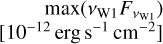 $\max ({v_{{\rm{W}}1}}{F_{{v_{{\rm{W1}}}}}})\left[ {{{10}^{ - 12}}{\rm{erg}}\,{{\rm{s}}^{ - 1}}\,{\rm{c}}{{\rm{m}}^{ - 2}}} \right]$