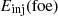$ E_{\mathrm{inj}} (\rm foe) $