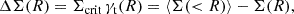 $$ \begin{aligned} \Delta \Sigma (R)=\Sigma _{\mathrm{crit}}\,\gamma _{\rm t}(R) = \langle \Sigma (<R) \rangle - \Sigma (R), \end{aligned} $$