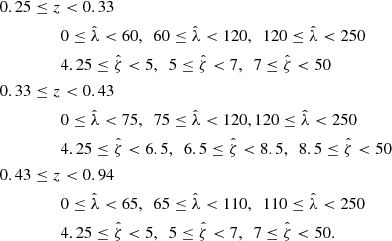 $$ \begin{aligned} 0.25\le z&< 0.33\nonumber \\&0 \le {\hat{\lambda }} < 60,\ \ 60 \le {\hat{\lambda }} < 120,\ \ 120 \le {\hat{\lambda }} < 250\nonumber \\&4.25 \le {\hat{\zeta }} < 5,\ \ 5 \le {\hat{\zeta }} < 7,\ \ 7 \le {\hat{\zeta }} < 50\nonumber \\ 0.33\le z&< 0.43 \\&0 \le {\hat{\lambda }} < 75,\ \ 75 \le {\hat{\lambda }} < 120, 120 \le {\hat{\lambda }} < 250 \\&4.25 \le {\hat{\zeta }} < 6.5,\ \ 6.5 \le {\hat{\zeta }} < 8.5,\ \ 8.5 \le {\hat{\zeta }} < 50 \\ 0.43\le z&< 0.94 \\&0 \le {\hat{\lambda }} < 65,\ \ 65 \le {\hat{\lambda }} < 110,\ \ 110 \le {\hat{\lambda }} < 250 \\&4.25 \le {\hat{\zeta }} < 5,\ \ 5 \le {\hat{\zeta }} < 7,\ \ 7 \le {\hat{\zeta }} < 50. \end{aligned} $$