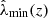 $ {\hat{\lambda}}_{\mathrm{min}}(z) $