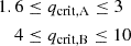 $$ \begin{aligned} 1.6&\le q_{\mathrm{crit, A} } \le 3\\ 4&\le q_{\mathrm{crit, B} } \le 10 \end{aligned} $$
