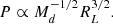 $$ \begin{aligned} P \propto M_d^{-1/2} R_L^{3/2}. \end{aligned} $$