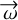 ${\vec \omega }$