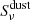 $ S_{\nu}^{\mathrm{dust}} $