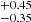 $ ^{+0.45}_{-0.35} $