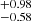 $ ^{+0.98}_{-0.58} $