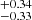 $ ^{+0.34}_{-0.33} $