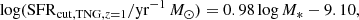 $$ \begin{aligned} \log (\mathrm{SFR}_{\mathrm{cut,TNG},z=1}/\mathrm{yr}^{-1}\,M_{\odot })&= 0.98\log M_* -9.10,\end{aligned} $$
