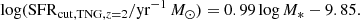 $$ \begin{aligned} \log (\mathrm{SFR}_{\mathrm{cut,TNG},z=2}/\mathrm{yr}^{-1}\,M_{\odot })&= 0.99\log M_* -9.85. \end{aligned} $$