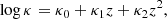 $$ \begin{aligned} \log \kappa&= \kappa _{0} + \kappa _{1}z +\kappa _{2}z^2, \end{aligned} $$