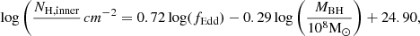 $$ \begin{aligned} \log \left(\frac{N_{\rm H, inner}}\mathrm{cm^{-2}}\right)=0.72\log (f_{\rm Edd})-0.29\log \left(\frac{M_{\rm BH}}{10^8\mathrm{M_\odot }}\right)+24.90, \end{aligned} $$