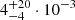 $ 4_{-4}^{+20}\cdot10^{-3} $