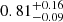 $ 0.81_{-0.09}^{+0.16} $