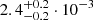 $ 2.4_{-0.2}^{+0.2}\cdot10^{-3} $