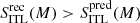 $ {S}_{\mathrm{ITL}}^{\mathrm{rec}}(M) > {S}_{\mathrm{ITL}}^{\mathrm{pred}}(M) $