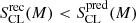 $ {S}_{\mathrm{CL}}^{\mathrm{rec}}(M) < {S}_{\mathrm{CL}}^{\mathrm{pred}}(M) $