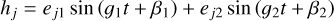 $h_{j}=e_{j 1} \sin \left(g_{1} t+\beta_{1}\right)+e_{j 2} \sin \left(g_{2} t+\beta_{2}\right)$
