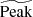 $ \widetilde{\mathrm{Peak}} $
