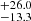 $ _{-13.3}^{+26.0} $