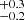 $ _{-0.2}^{+0.3} $