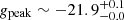 $ g_{\mathrm{peak}} \sim -21.9^{+0.1}_{-0.0} $