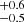 $ _{-0.5}^{+0.6} $