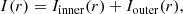 $$ \begin{aligned} I (r) = I_{\rm inner} (r) + I_{\rm outer} (r), \end{aligned} $$