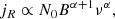 $$ \begin{aligned} j_{R} \propto N_0 B^{\alpha +1} \nu ^\alpha , \end{aligned} $$