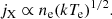 $$ \begin{aligned} j_{\rm X} \propto n_{\rm e} (kT_{\rm e})^{1/2}. \end{aligned} $$