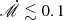 $ {\dot{\mathscr{M}}} \lesssim 0.1 $