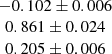 $ \begin{array}{c} -0.102 \pm 0.006\\ 0.861 \pm 0.024\\ 0.205 \pm 0.006\end{array} $