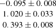 $ \begin{array}{c}-0.095 \pm 0.008\\ 1.020 \pm 0.033\\ 0.393 \pm 0.008\end{array} $