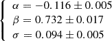 $ \left\{ \begin{array}{l} \alpha = -0.116 \pm 0.005\\ \beta = 0.732 \pm 0.017\\ \sigma = 0.094 \pm 0.005\end{array}\right. $