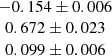 $ \begin{array}{c} -0.154 \pm 0.006\\ 0.672 \pm 0.023\\ 0.099 \pm 0.006\end{array} $