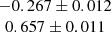 $ \begin{array}{c}-0.267 \pm 0.012 \\ 0.657 \pm 0.011 \end{array} $