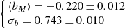 $ \left\{\!\!\begin{array}{l} \langle b_M \rangle = -0.220 \pm 0.012\\ \sigma_b = 0.743 \pm 0.010 \end{array}\right. $