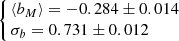 $ \left\{\!\! \begin{array}{l}\langle b_M \rangle = -0.284 \pm 0.014 \\ \sigma_b = 0.731 \pm 0.012\end{array} \right. $