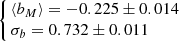 $ \left\{\!\! \begin{array}{l}\langle b_M \rangle = -0.225 \pm 0.014\\ \sigma_b = 0.732 \pm 0.011\end{array}\right. $